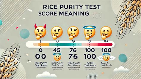 Rice Purity Test Score Meaning Decoding Your Results