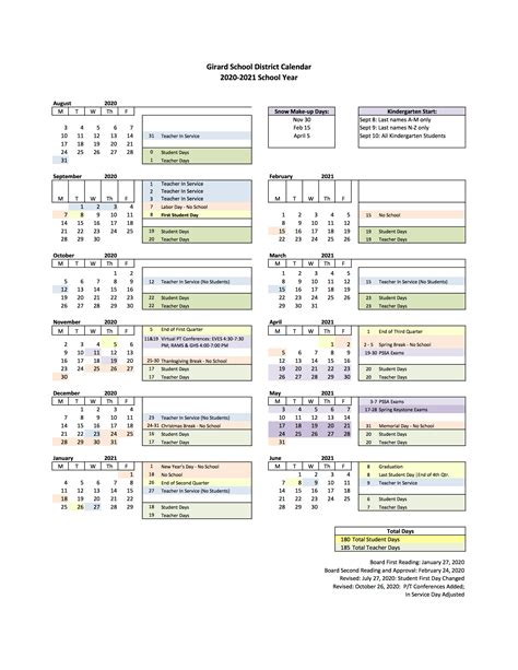 Georgia Tech's standard Academic Calendar consists of a Fall Semester, a Spring Semester, and an accelerated Summer Session.. 