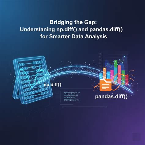 Rich dataframe.  References from https://github.  Bridging the gap between pandas and...