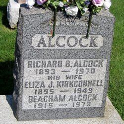 Richard Alcock (1824 - 1893) - Genealogy