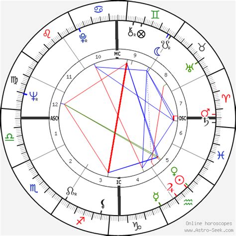 Richard idemon wikipedia