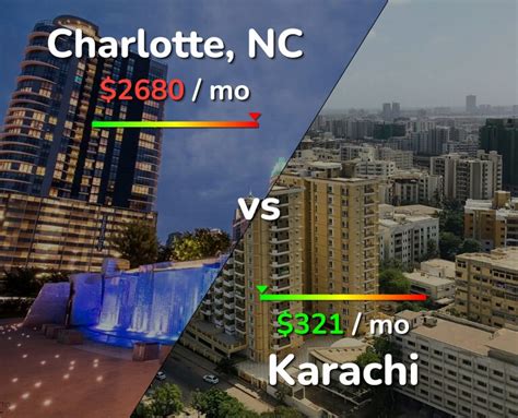 Richardson Charlotte Video Karachi