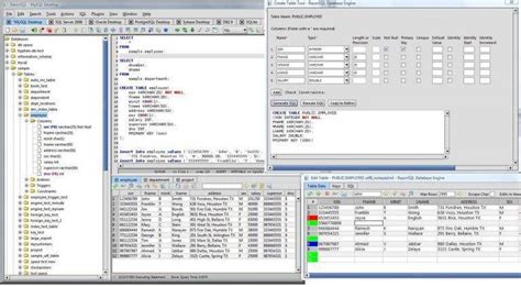 Richardson Software Razorsql 1-User Lic Dustin.se