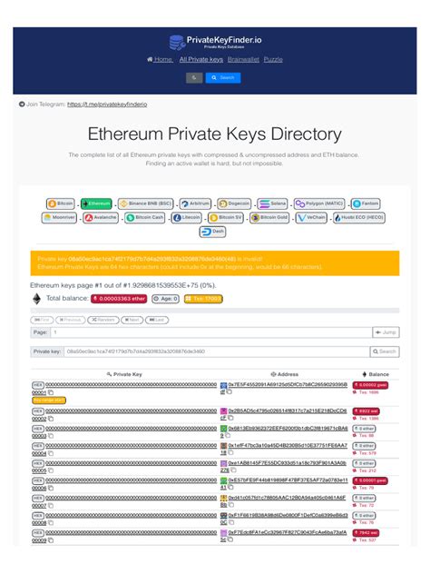 Richest ethereum private key.  Ethereum Private Keys Directory There are ...