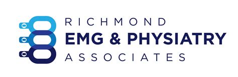 Richmond EMG & Physiatry Associates