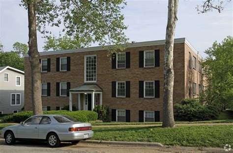 Richmond heights apartments. Things To Know About Richmond heights apartments. 