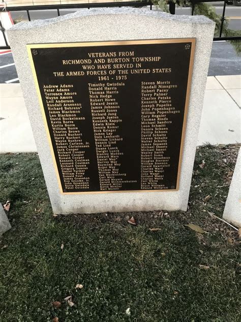 Richmond veterans. Things To Know About Richmond veterans. 