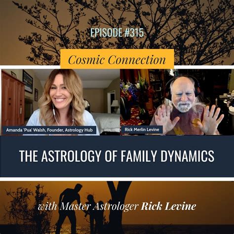 Rick levine horoscopes. December is a powerful month that builds to a crescendo marked by the third-and-final Saturn-Uranus square. This cosmic conflict between Saturn, the planet o... 