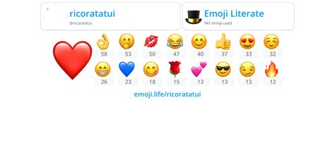 Ricoratatui Onlyfans Leaked [HD] 🍆 150 Videos