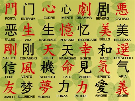 Ricordando il kanji 2 una guida sistematica alla lettura del giapponese. - Apex learning world history since the renaissance study guide.