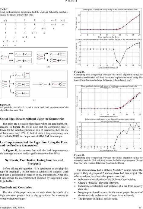 Riffle shuffle algorithm explanation.  In other words, it&rsquo;s unlikely you&rs...