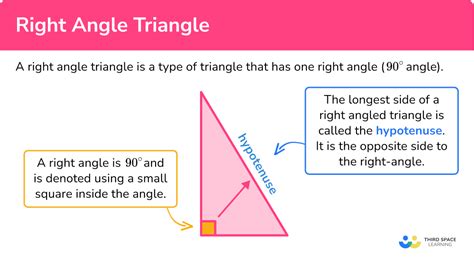 Right Angle Triangle - GCSE Maths Steps, Examples & Worksheet