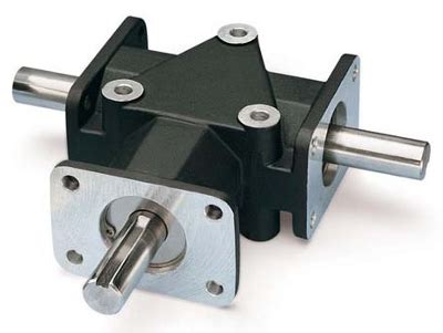 Right angle power transmission.  Three-Way Right-Angle Gearboxes feature...