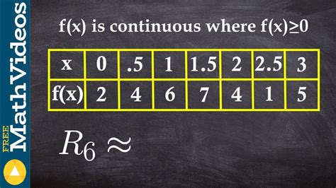 Explore math with our beautiful, free online g