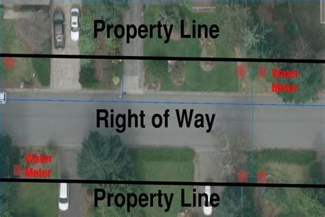 Right of Way and Centerline Determination