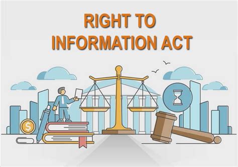 Right to know a hands on guide to the right to information act 2nd edition. - Handbuch der batteriematerialien handbook of battery materials.