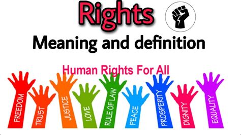 Rights define. human rights: [plural noun] rights (such as freedom from unlawful imprisonment, torture, and execution) regarded as belonging fundamentally to all persons. 