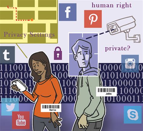 Rights of Media and Privacy Issues: Bridging the Gap