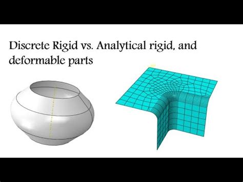 Rigid vs deformable and ansys.  Animated results are available for all analysis typ...