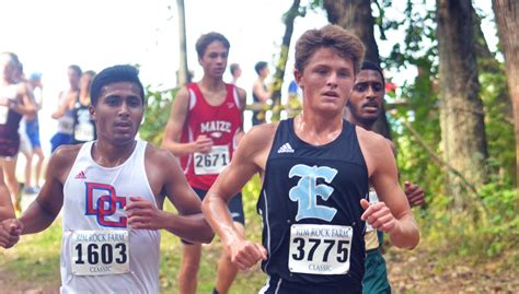 Rim rock cross country meet 2022. Things To Know About Rim rock cross country meet 2022. 
