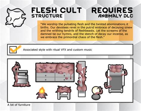 Rimworld alpha memes.  The image only scratches the surface.  Discussion, screenshots, and link...