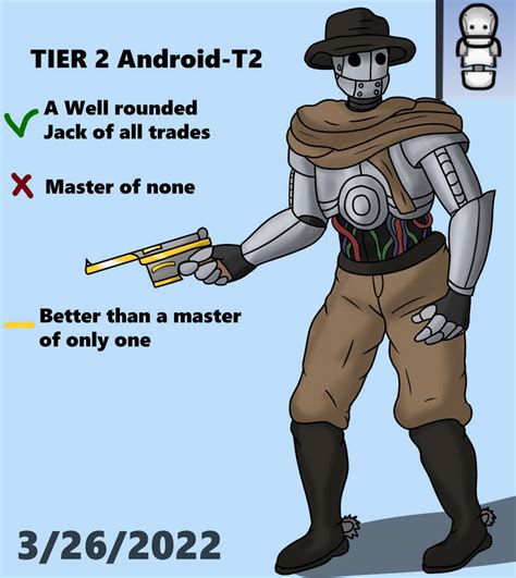 Rimworld android tiers. by [deleted] Can I deconstruct or recycle robot corpses? (Android Tiers) Title. I've been at war with an android faction for reasons which are completely not my fault (couff couf). So most of the raids I get are android, which leaves a lot of corpses generally. Unlike humans I cant make them hats or furniture, nor can I make them meat for the ... 