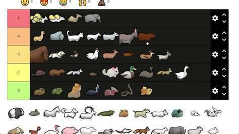 Rimworld best animals for combat.  While some user-created games on Roblox are inspired ...