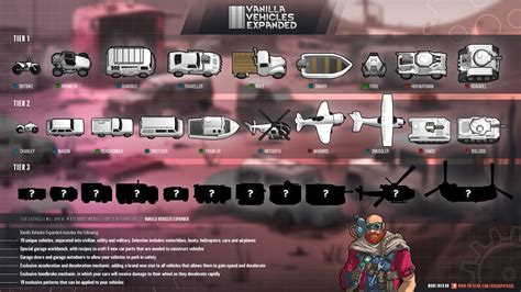Rimworld combat extended vehicles.  Vanilla expanded isnt a mod for me at all...