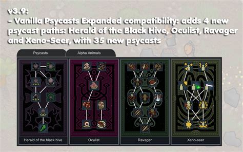 Rimworld expanded psycast.  As always, it started with us simply not bein...