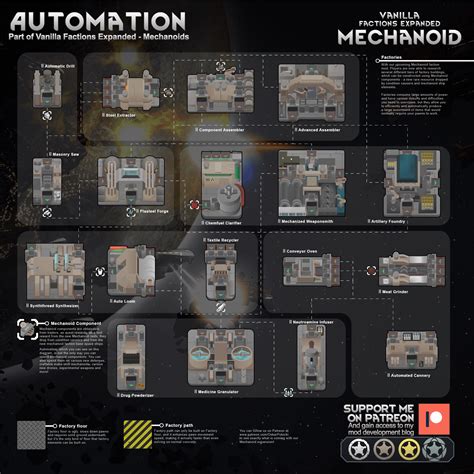 Rimworld mechanoids expanded 2. .  <a href=http://insi.protarget.pro/bull/pla...