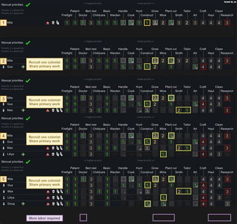 Rimworld passions mod.  In vanilla, a character is spawned with a random assignment o...