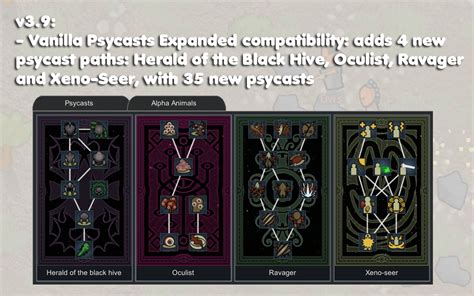 Rimworld psycasts expanded focus types.  Learn which Psycasts to prioritize in R...
