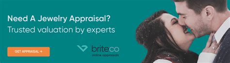 Ring Appraisals Most Common FAQs BriteCo Jewelry Insurance