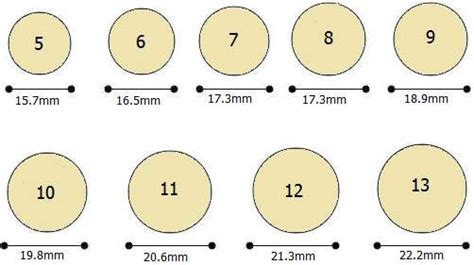 Ring Size Chart Actual Size On Screen