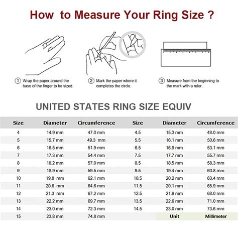 Ring Size Chart And Measurement Guide Sizeengine Images and Photos finder