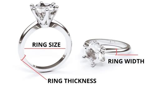 Ring Thickness vs. Ring Width (with Pictures) Jewelry …