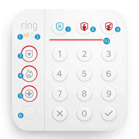 Ring keypad network light.  2.  There are a couple of reasons your Ring Alarm...