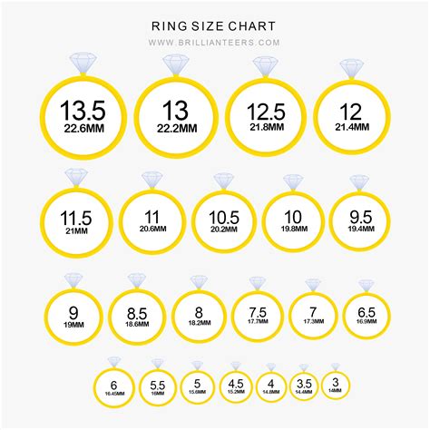 【Applicable size】：1-17 US size，finger size from 1 to 17, the printing is accurate and clear, not only can be used as a ring size table, but also can be used for other jewelry measurement. 【Wide range of applications】：suitable for measuring wedding rings, proposal rings, birthday rings, party gifts, jewelry, etc.