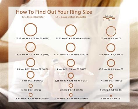 Ring sizers near me. Things To Know About Ring sizers near me. 