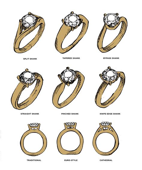 Ring styles. Engagement Ring Styles Learn about the different styles — and settings — of engagement rings to pick the perfect piece. Shop Engagement Rings Engagement Ring Styles vs. … 