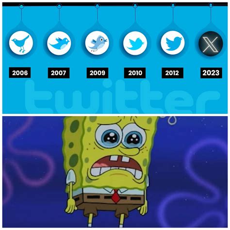 Rip 2006.2007.2008.2009.2010.2011.2012 TikTok