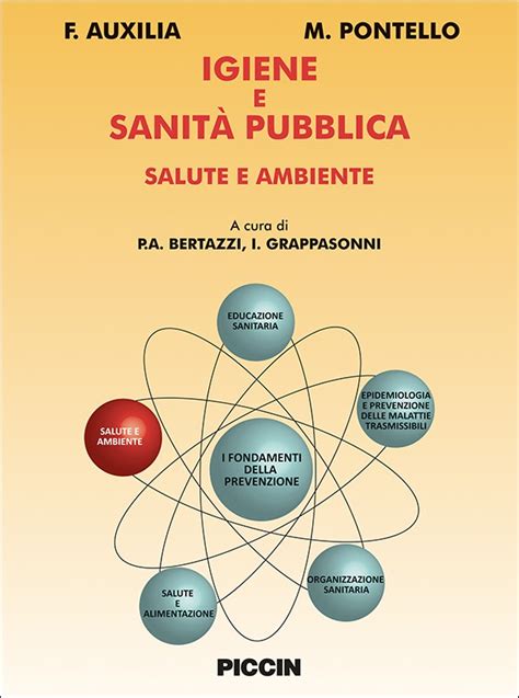 Ripartizione Tutela Ambiente - Sanità - Igiene - Bari