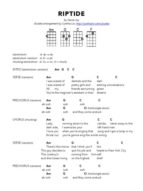 Riptide on ukulele. Riptide Uke tab by Vance Joy. 3 Chords used in the song : Am, G, C. View these chords for the Baritone. Transpose chords: Chord diagrams: Pin chords to top while scrolling. … 