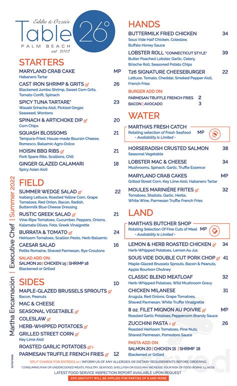 Rise west palm beach menu. Contact your insurance agent for more information on rates and coverage, or visit the www.FloodSmart.gov website or call (888) 379-9531) to find an insurance agent and to learn other valuable information. Call the City at (561) 805-6705 for flood insurance advice. 