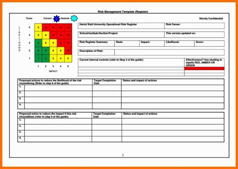 Risk Assessment Form Templates In Word Excel Projectemplates
