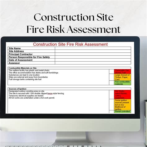 Risk Fire Assessment Guide