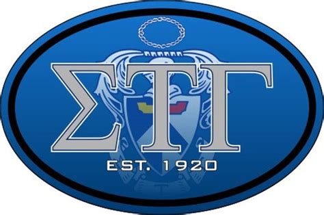 Risk Management Policy of Sigma Tau Gamma