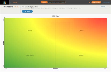 Risk Mapping Template Risk Mapping GroupMap