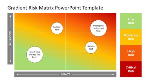 Risk Matrix PowerPoint Template SlideModel