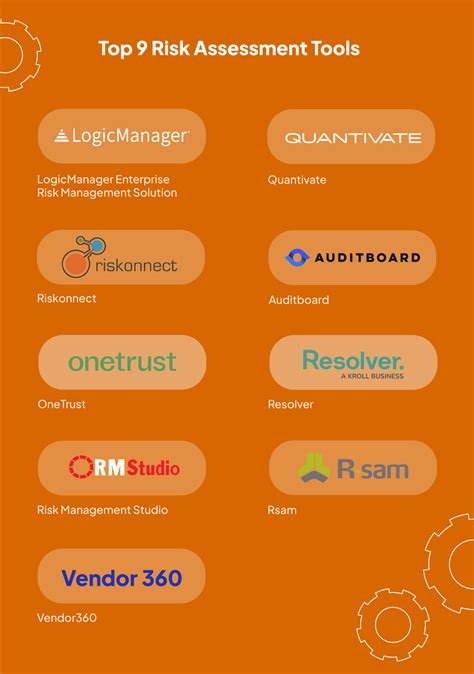 Risk Prediction Tools - GOV.UK